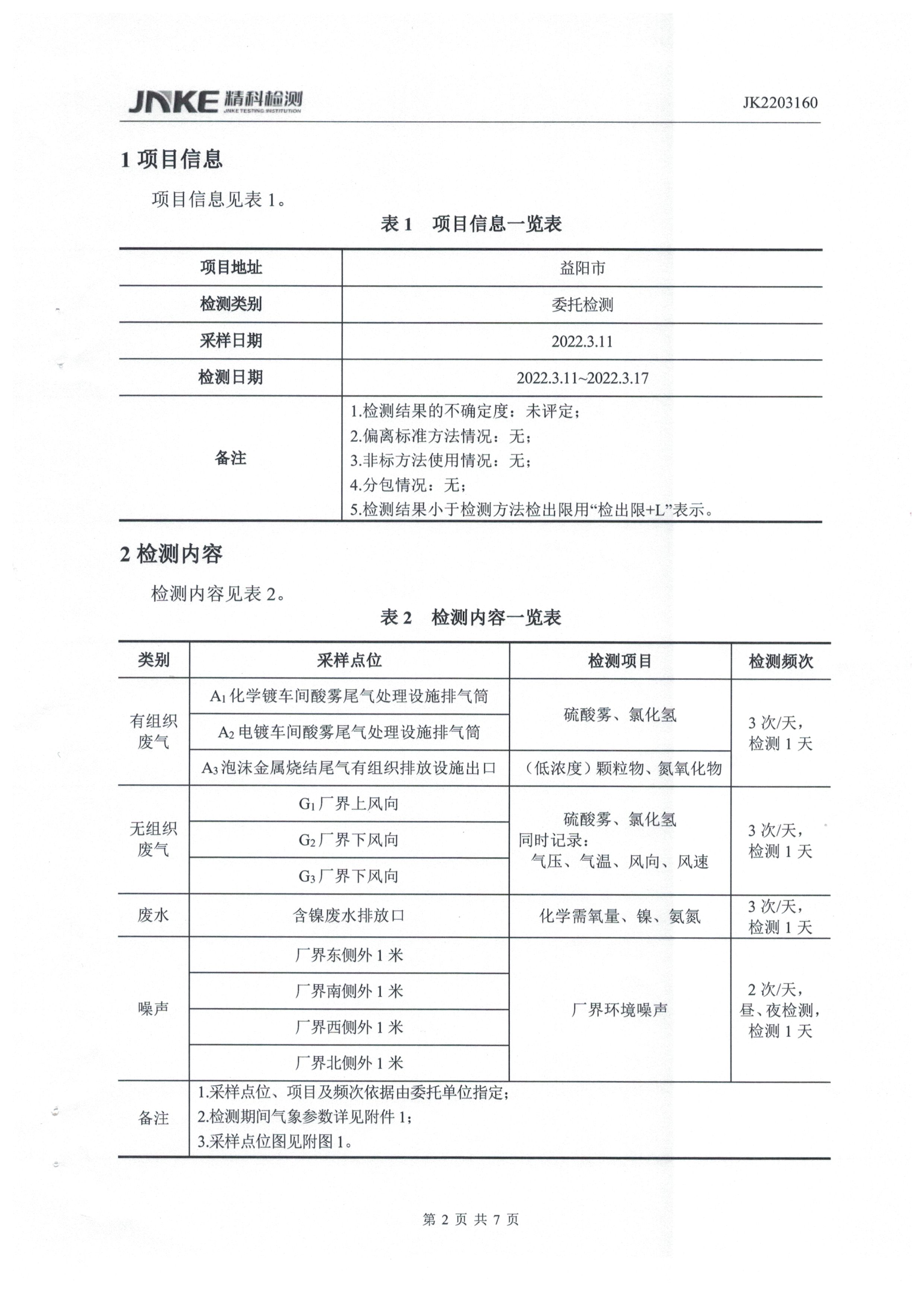 益陽(yáng)市菲美特新材料有限公司,菲美特新材料,益陽(yáng)多孔泡沫金屬材料,泡沫鎳生產(chǎn),益陽(yáng)泡沫銅