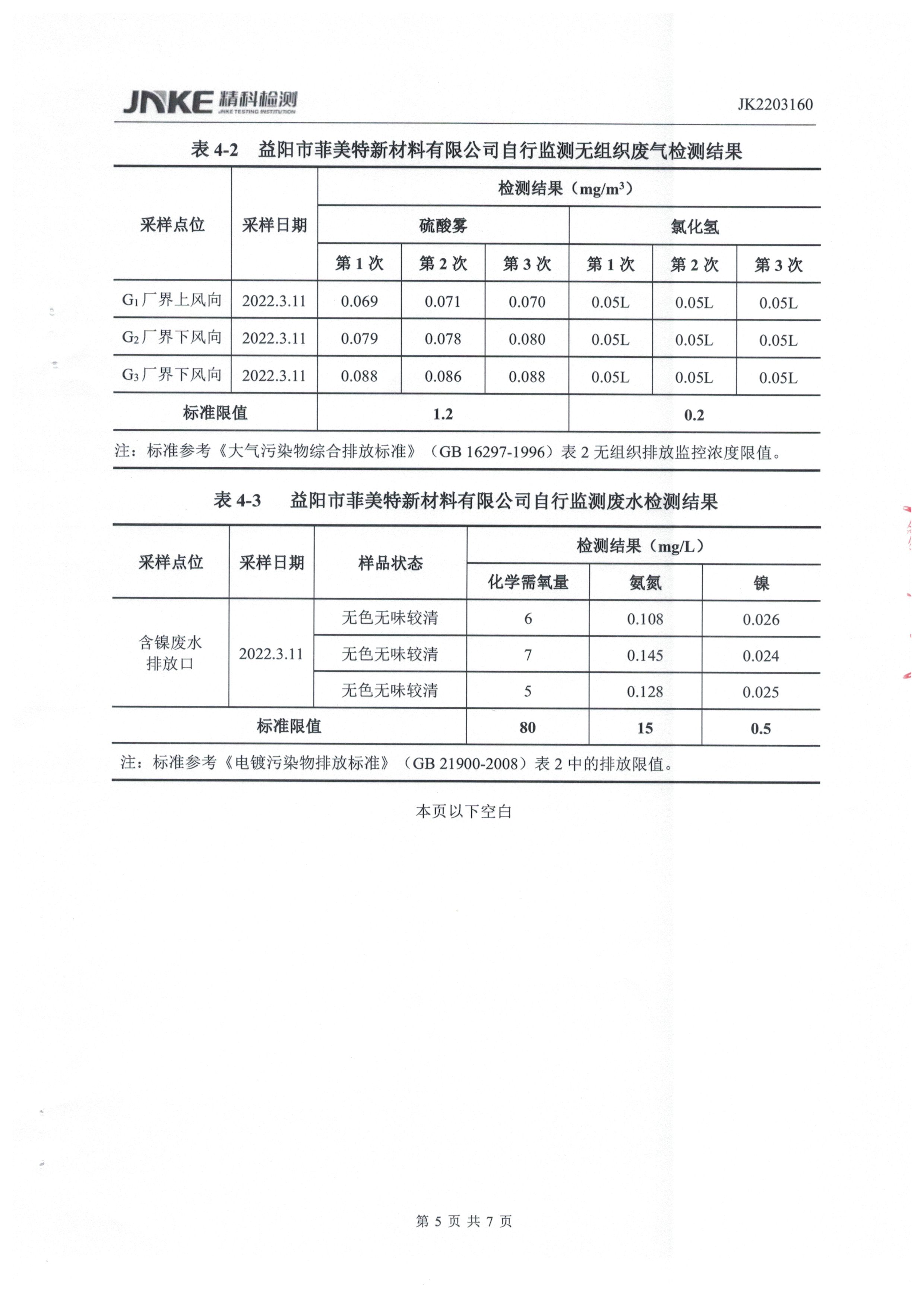 益陽(yáng)市菲美特新材料有限公司,菲美特新材料,益陽(yáng)多孔泡沫金屬材料,泡沫鎳生產(chǎn),益陽(yáng)泡沫銅